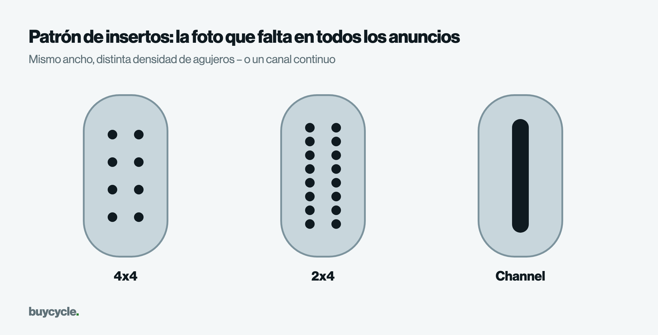 Patrón de insertos: la foto que falta en todos los anuncios