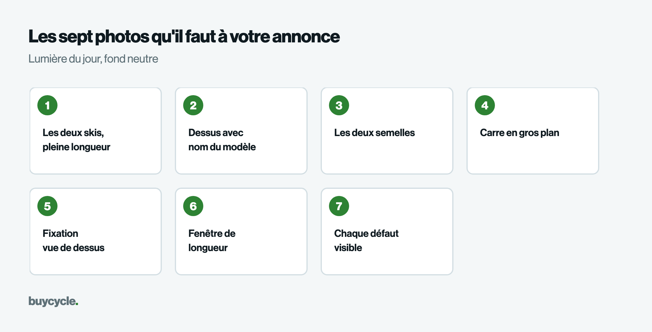 Les sept photos qu'il faut à votre annonce