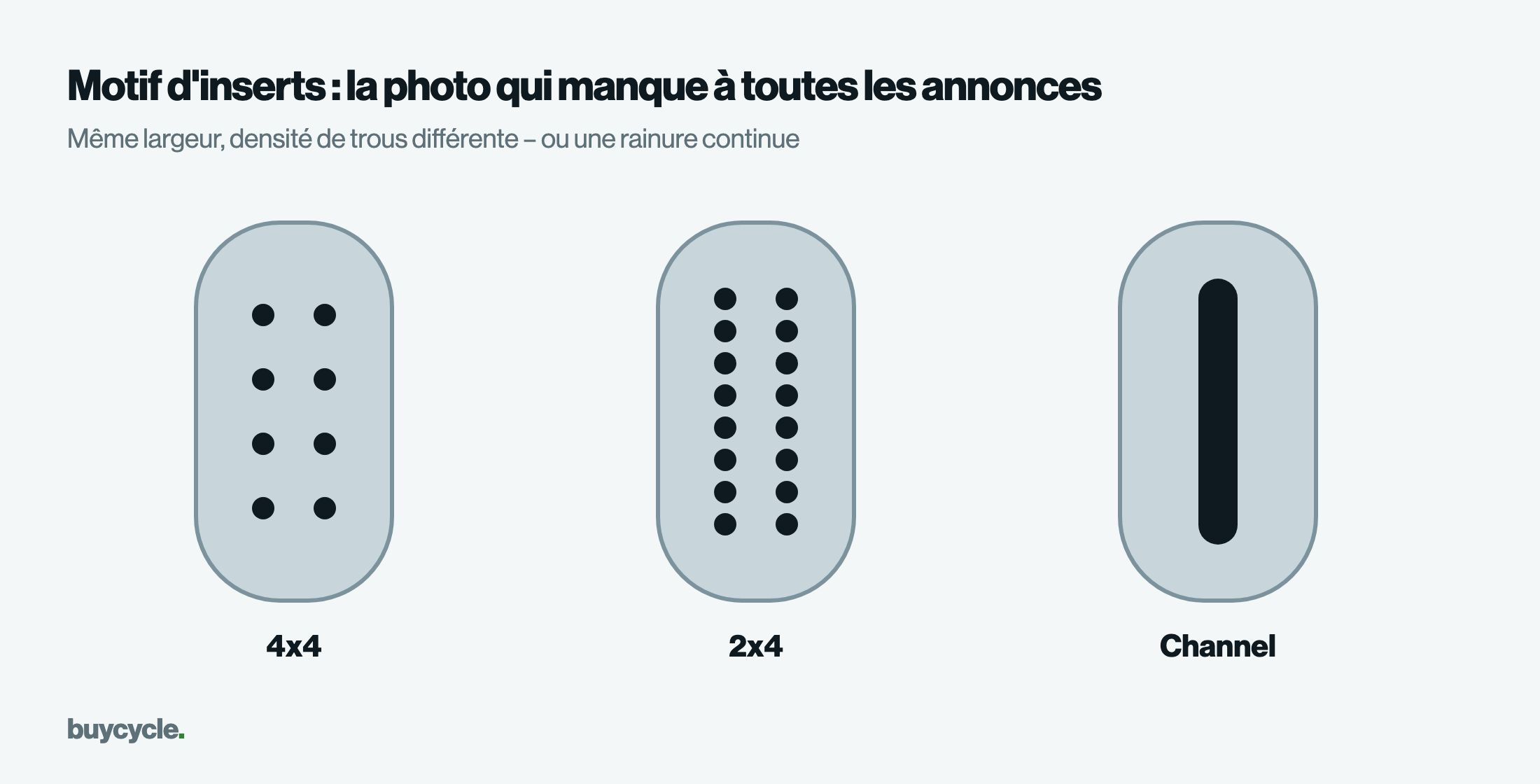 Motif d'inserts : la photo qui manque à toutes les annonces