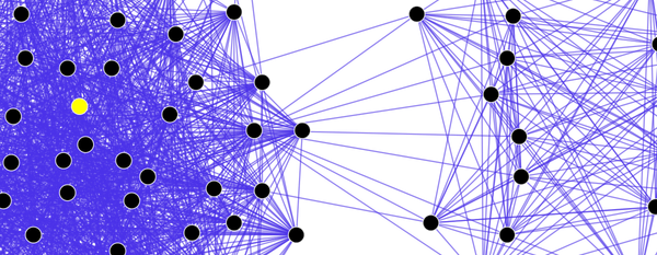 Institutional versus cultural power