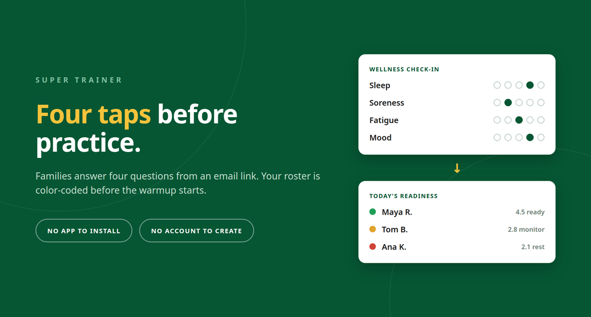 Super Trainer has a built in wellness tool