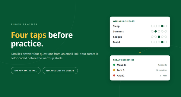 Super Trainer has a built in wellness tool