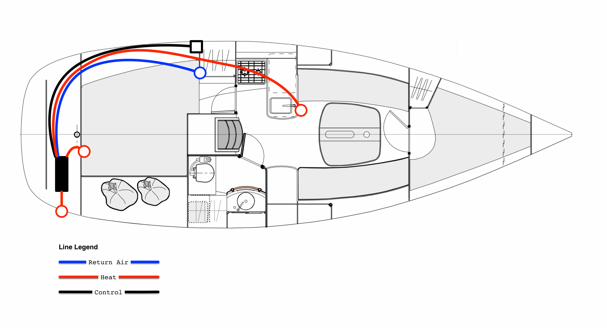 Heater installation design
