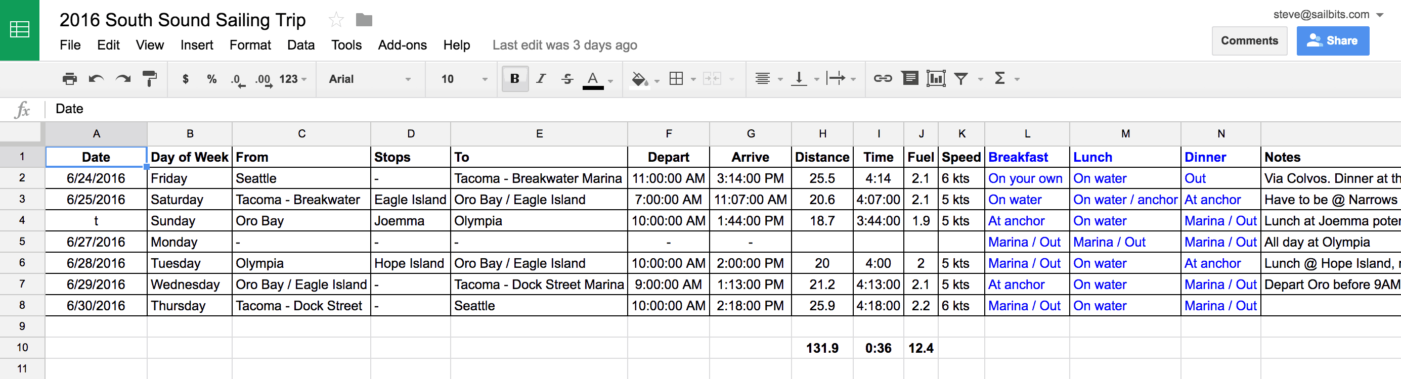 Google Sheets spreadsheet of the journey plan