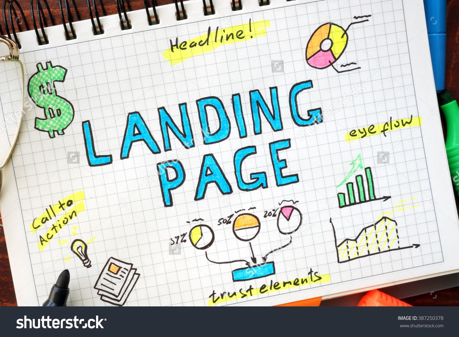 Cómo crear un landing page para tu emprendimiento sin morir en el intento