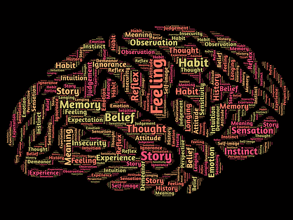 Controlling Negative Thoughts