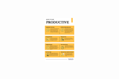 How can I ... Be More Productive?