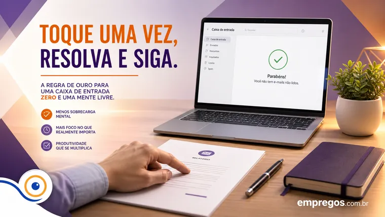 A Regra do "Uma Vez Lido, Uma Vez Tratado" para Limpeza de Caixa de Entrada