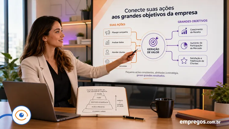 A Importância de Relacionar Suas Ações Diretas aos Objetivos Finais da Empresa