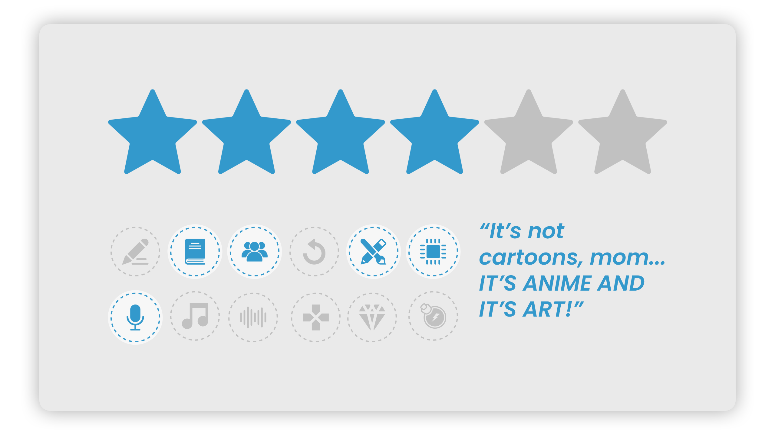 Genshin Impact Review. Four Stars. Badges for Story, Characters, Art Direction, and Graphics.