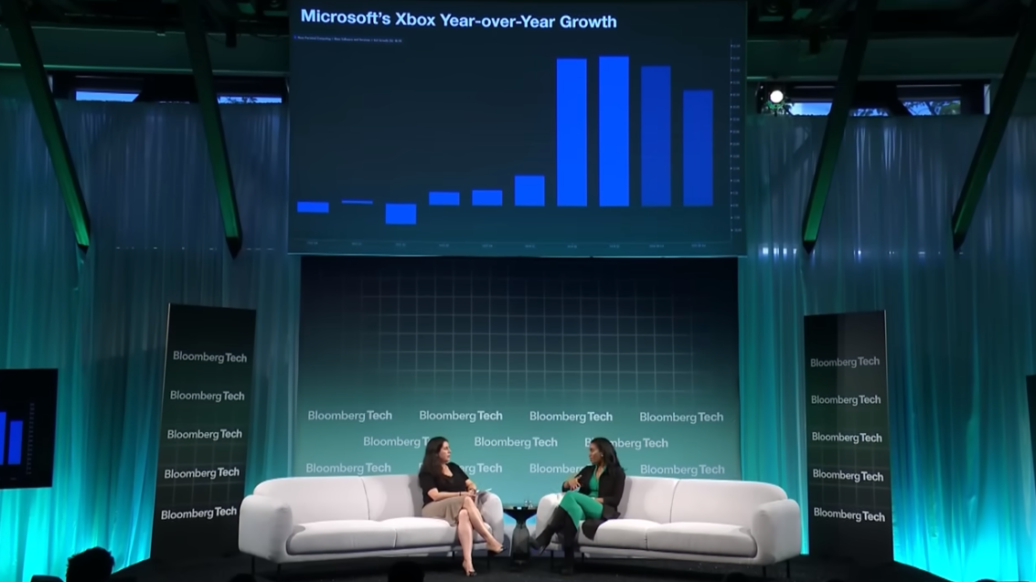 Sarah Bond interviewed by Bloomberg showing Xbox year over year growth.