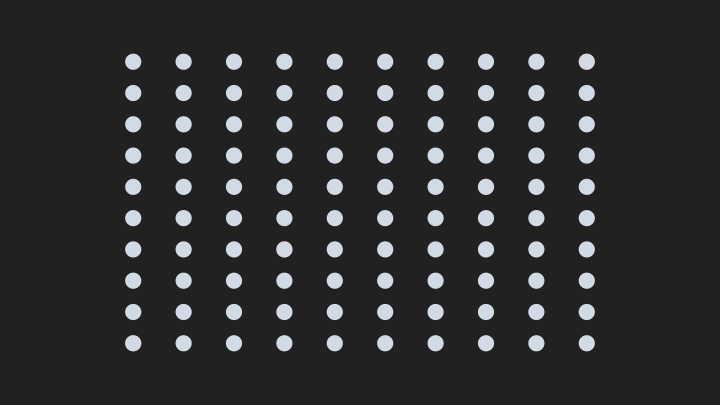 Gather your restrictions