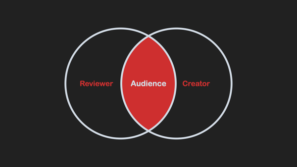 Critiques that actually help. Here's how.