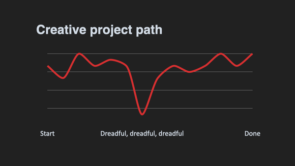 "Dreadful, dreadful, DREADFUL."