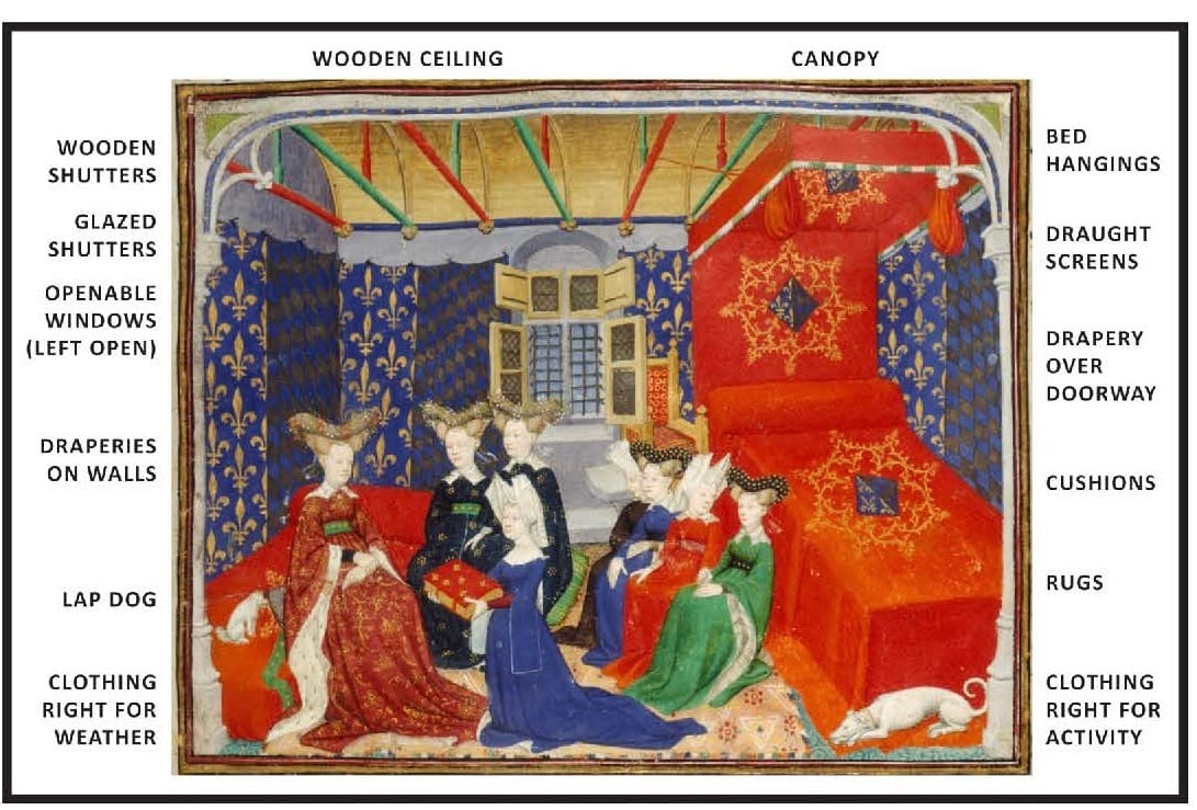 How to Sail a Building