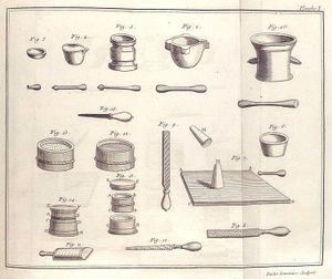 A Never Ending Grind