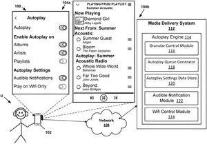 A Music-Making Machine