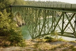 Scope Creep, 2024-09-06.