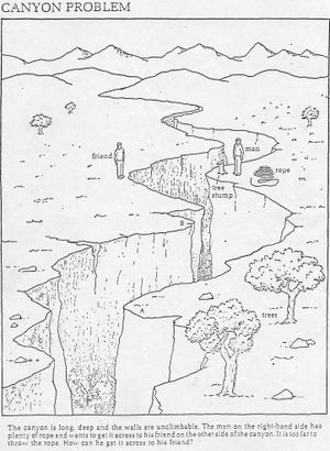 Missing Industrial Arts.