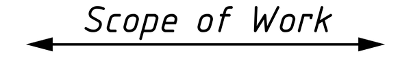 Scope of Work