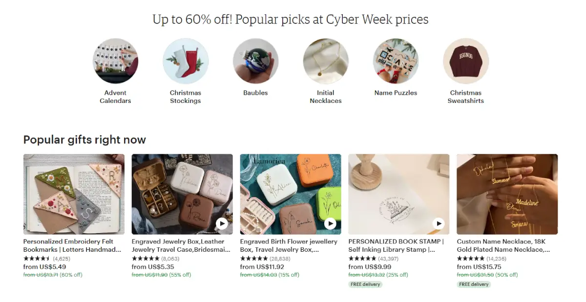 Etsy digital fulfillment