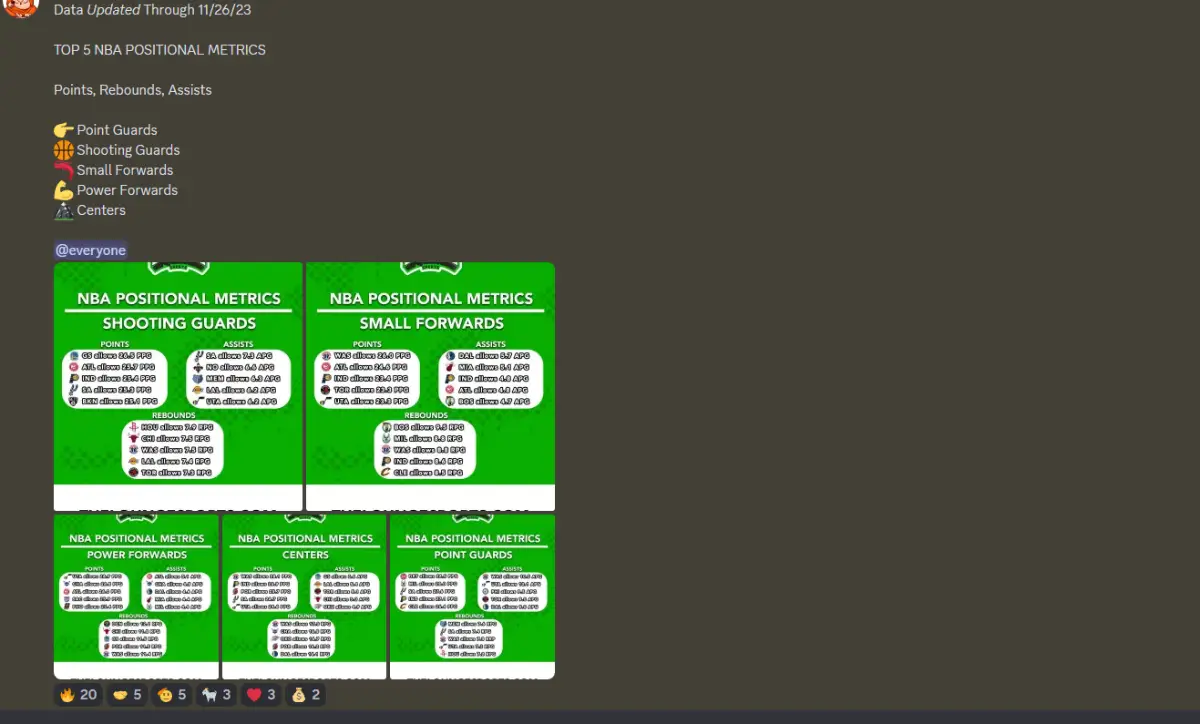 Larry's Lounge Discord community