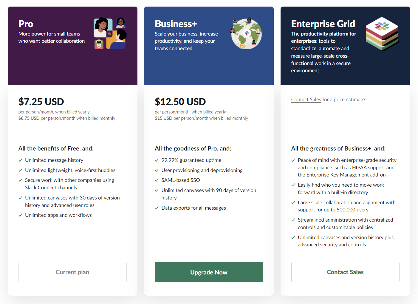 Per User Pricing - Slack