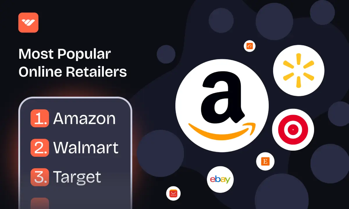 most popular ecommerce