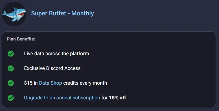 monthly unusual whales 'super buffet'