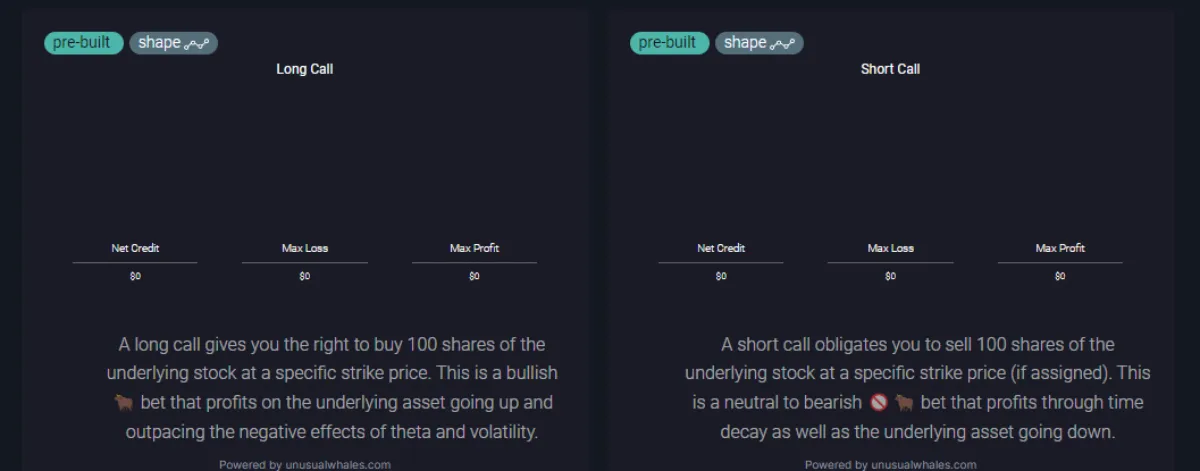 unusual whales long and short calls