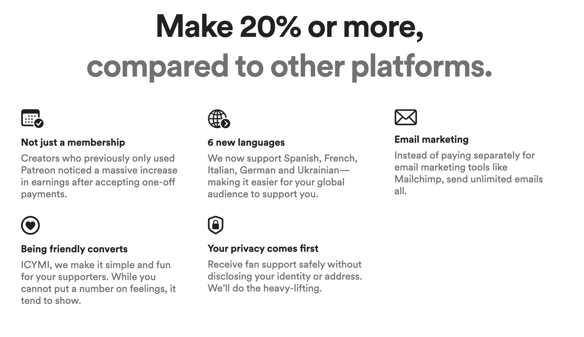 buy me a coffee platform