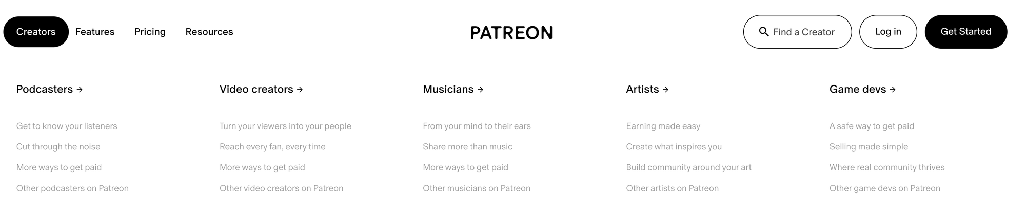 patreon creators