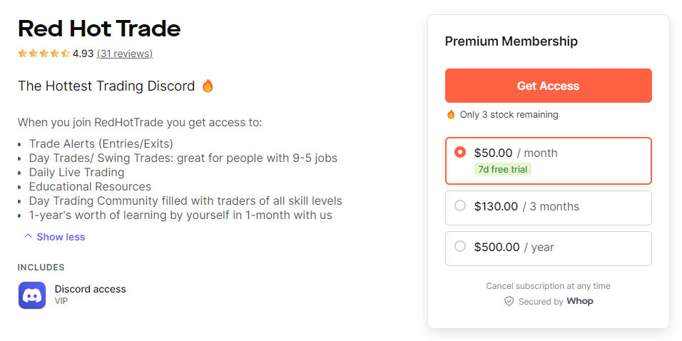 red hot trade options