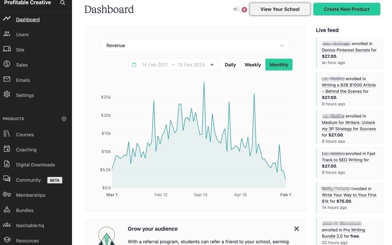 teachacble dashboard