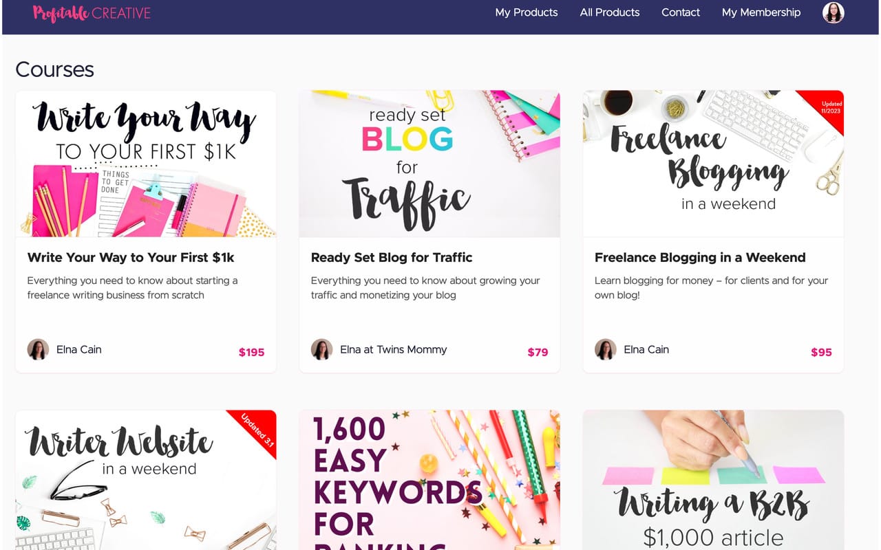 teachable profitable creative