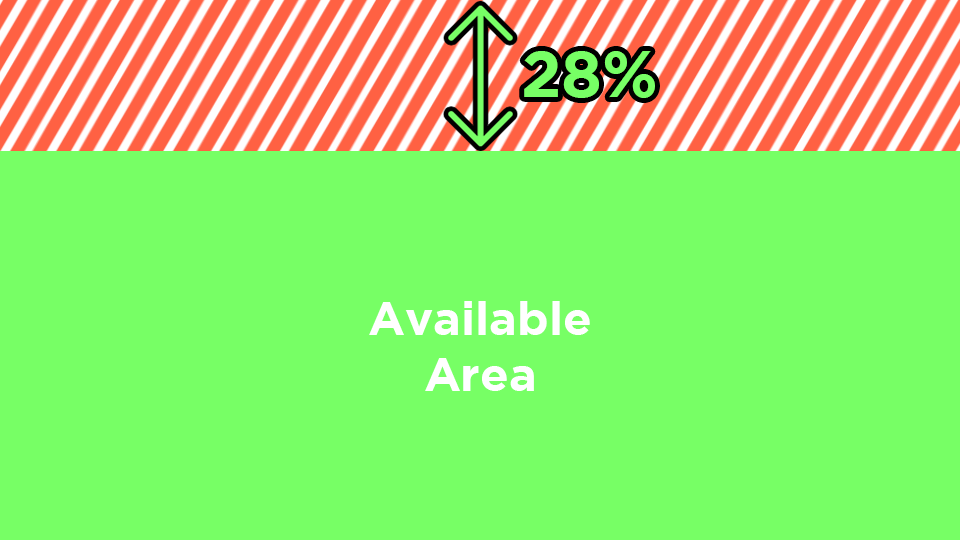 Template for Discord Server Banner with blocked and available areas