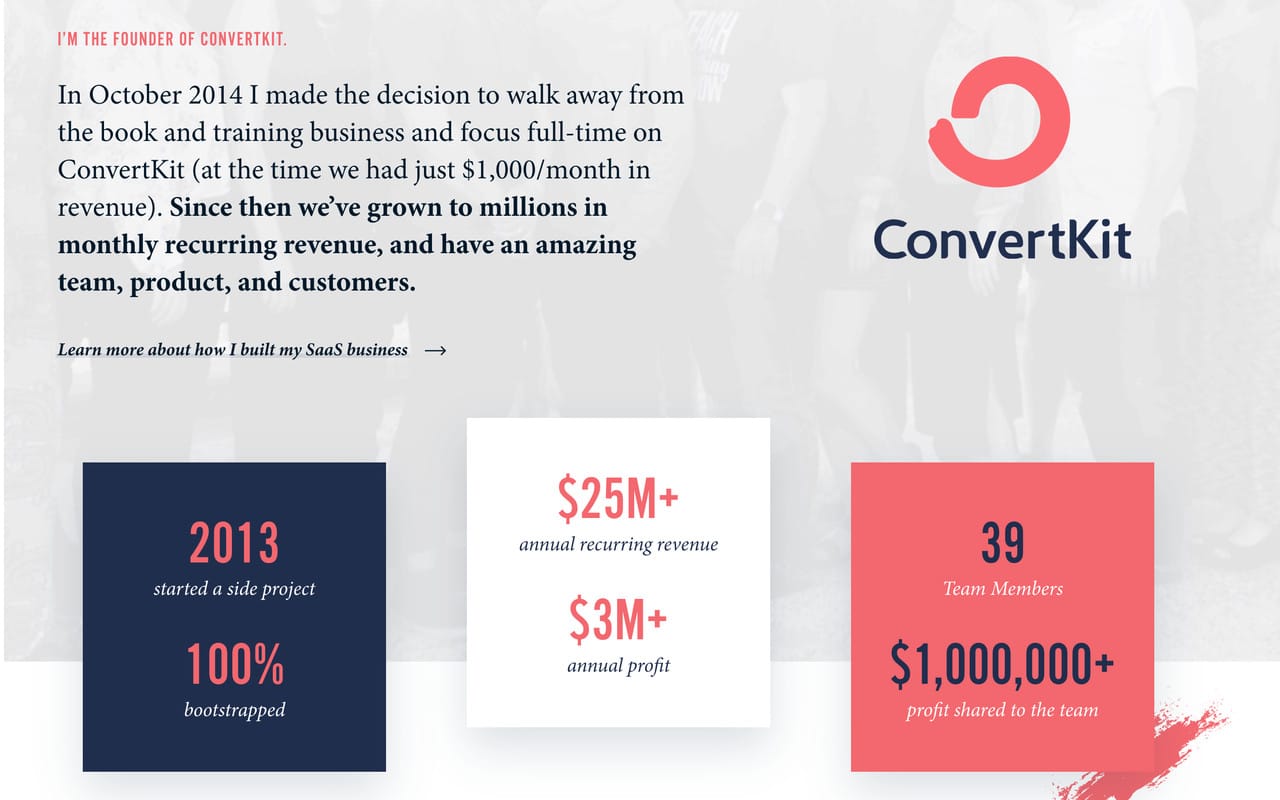 convertkit