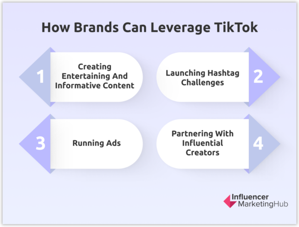 tiktok brands