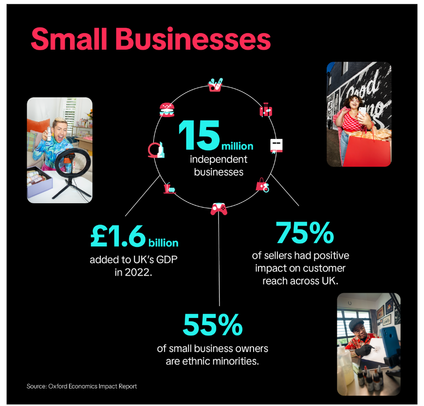 tiktok small business