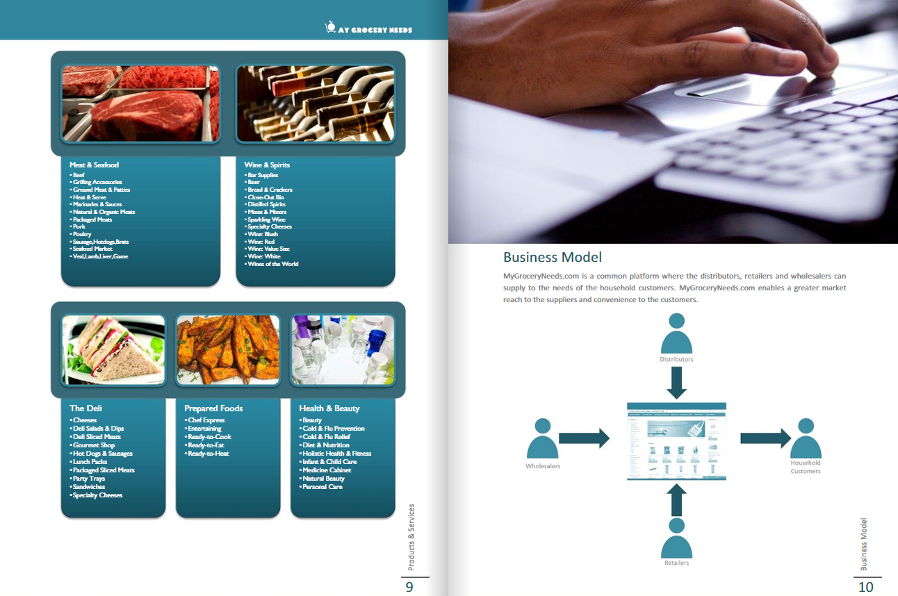 my grocery needs business plan