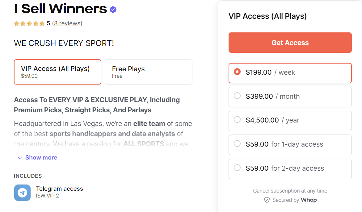 i sell winners membership