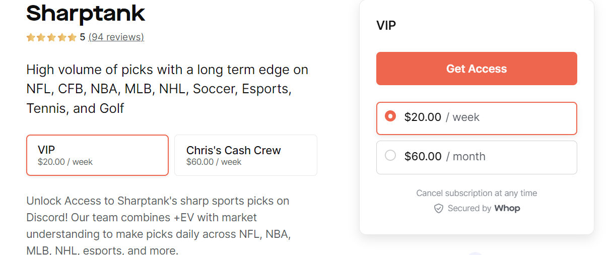 sharptank membership