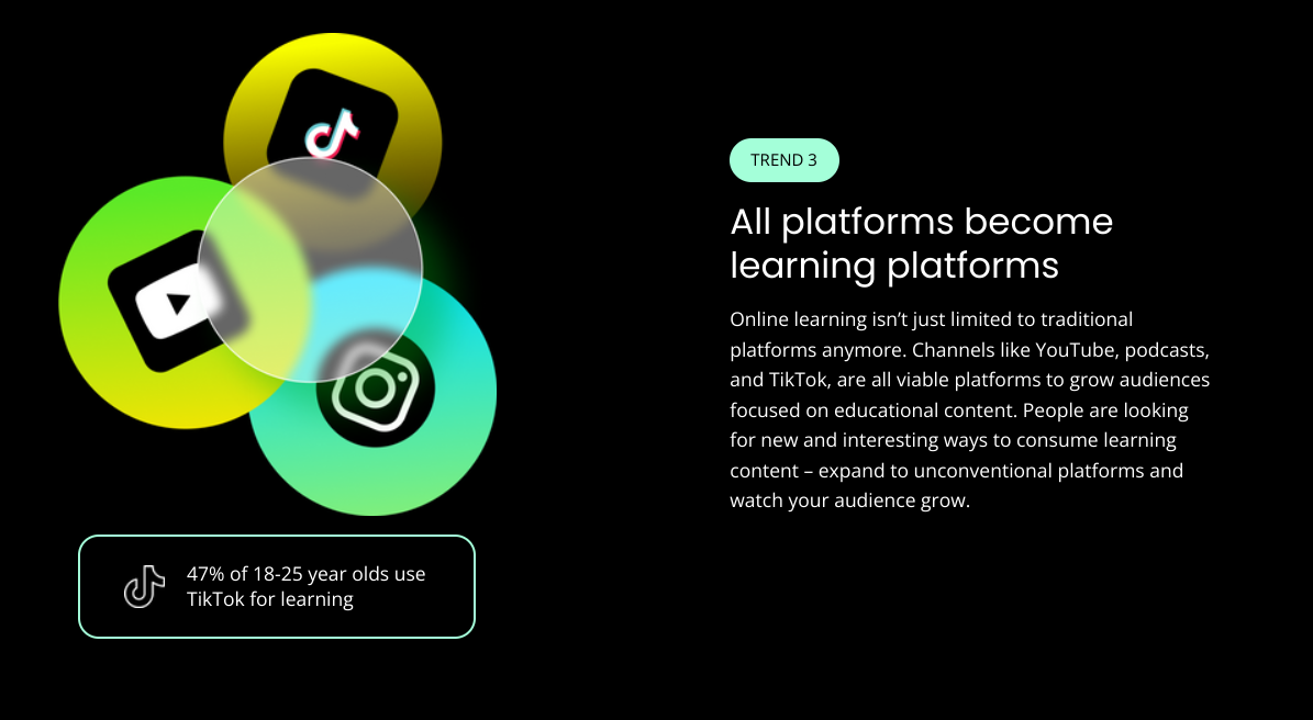 social media online learning