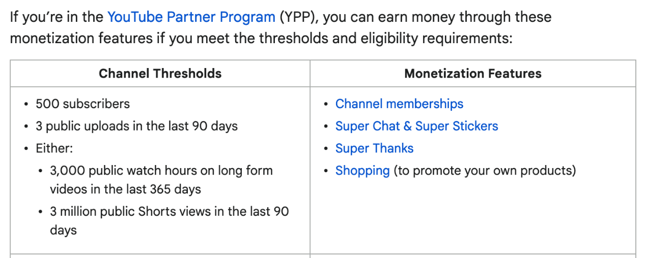 A screenshot of a youtube partner program