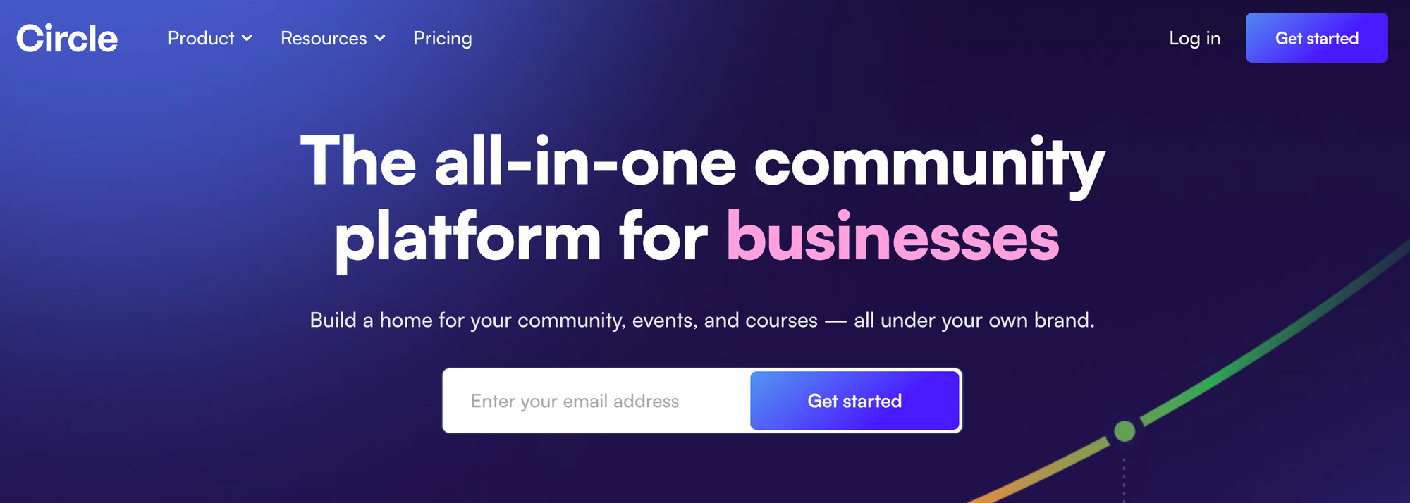 circle online community