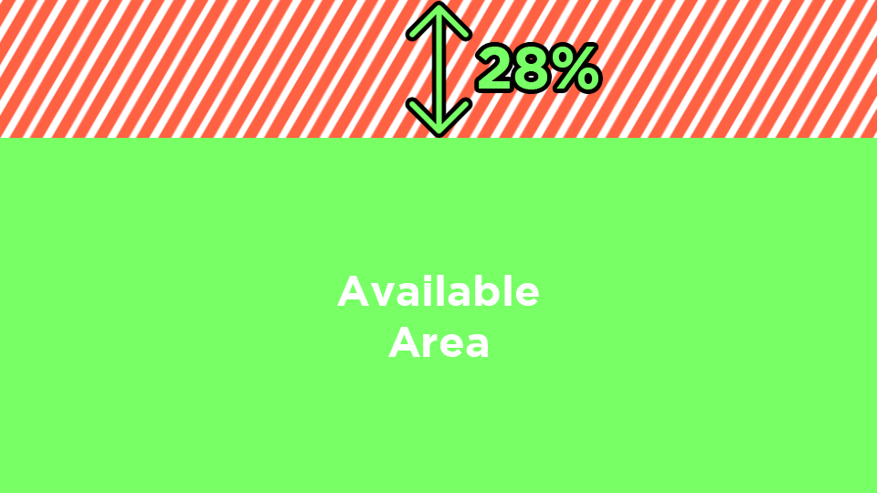 Template for Discord Server Banner with blocked and available areas