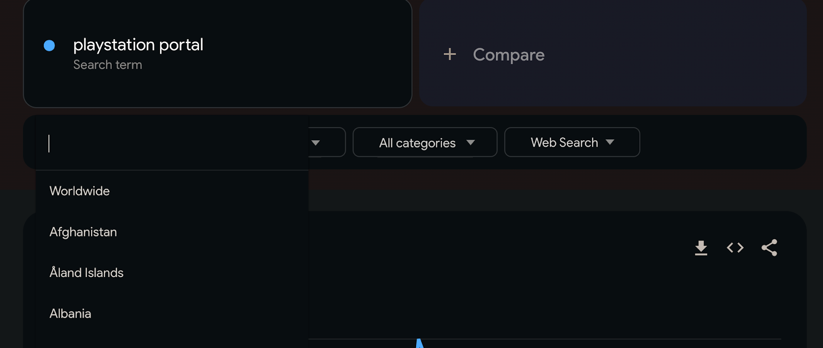 google regional data