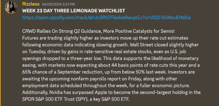 Daily preview for trading day