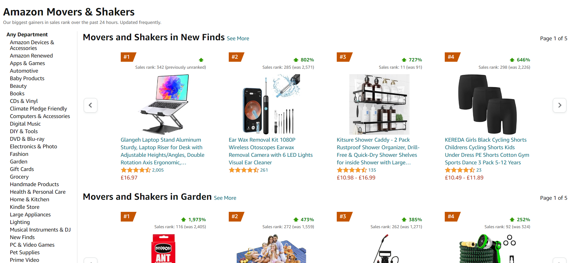 movers and shakers amazon