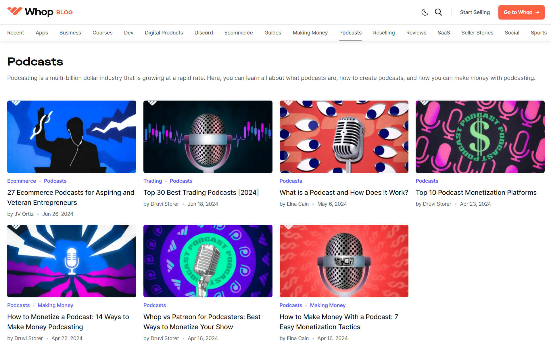 Podcasting resources on Whop